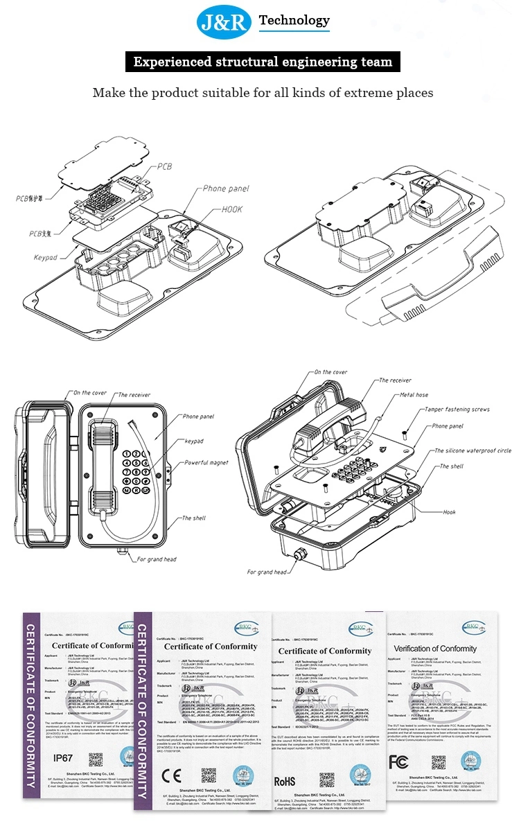 VoIP Tunnel Waterproof Industrial Weatherproof Telephone with External Beacon &amp; Hooter Optional